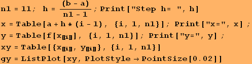 n1 = 11 ;   h = (b - a)/(n1 - 1) ; Print["Step h= ", h] x = Table[a + h *  ... stPlot, [, RowBox[{xy, ,, RowBox[{PlotStyle, , RowBox[{PointSize, [, 0.02, ]}]}]}], ]}]}] 