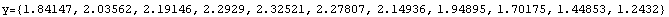 RowBox[{y=, , RowBox[{{, RowBox[{1.84147, ,, 2.03562, ,, 2.19146, ,, 2.2929, ,, 2.32521, ,, 2.27807, ,, 2.14936, ,, 1.94895, ,, 1.70175, ,, 1.44853, ,, 1.2432}], }}]}]