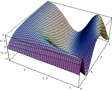 [Graphics:HTMLFiles/index_54.gif]