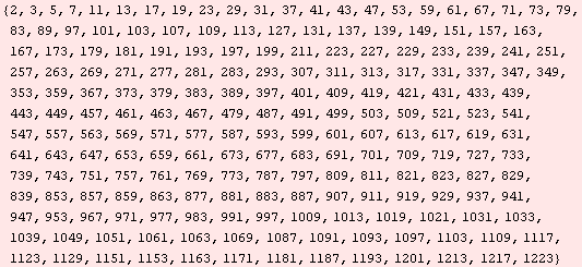 {2, 3, 5, 7, 11, 13, 17, 19, 23, 29, 31, 37, 41, 43, 47, 53, 59, 61, 67, 71, 73, 79, 83, 89, 9 ... 7, 1103, 1109, 1117, 1123, 1129, 1151, 1153, 1163, 1171, 1181, 1187, 1193, 1201, 1213, 1217, 1223}