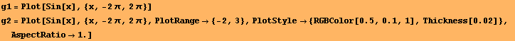 g1 = Plot[Sin[x], {x, -2π, 2 π}] RowBox[{g2, =, RowBox[{Plot, [, RowBox[{Sin[x], ,,  ... , ,, RowBox[{Thickness, [, 0.02, ]}]}], }}]}], ,,  , RowBox[{AspectRatio, , 1.}]}], ]}]}] 