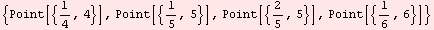 {Point[{1/4, 4}], Point[{1/5, 5}], Point[{2/5, 5}], Point[{1/6, 6}]}