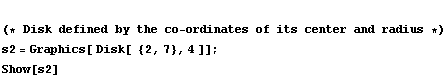 (* Disk defined by the co - ordinates of its center and radius *)  s2 = Graphics[ Disk[   {2, 7}, 4 ]] ; <br /> Show[s2]