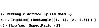   (* Rectangle defined by its dots *)  rec = Graphics[   {Rectangle[{1, -1}, {2, -0.3}] }   ] ; <br /> g3 = Show[rec, AspectRatio -> 1]