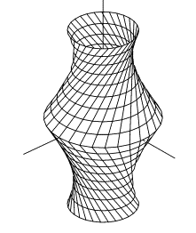 Obr.3. Rotační zborcené hyperboloidy