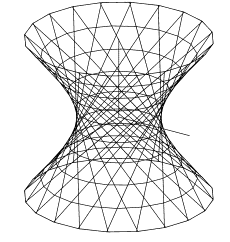 Obr.4. Rotační zborcený hyperboloid